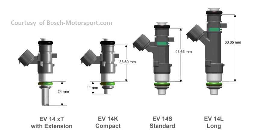 additional fuel injector holder boss bung