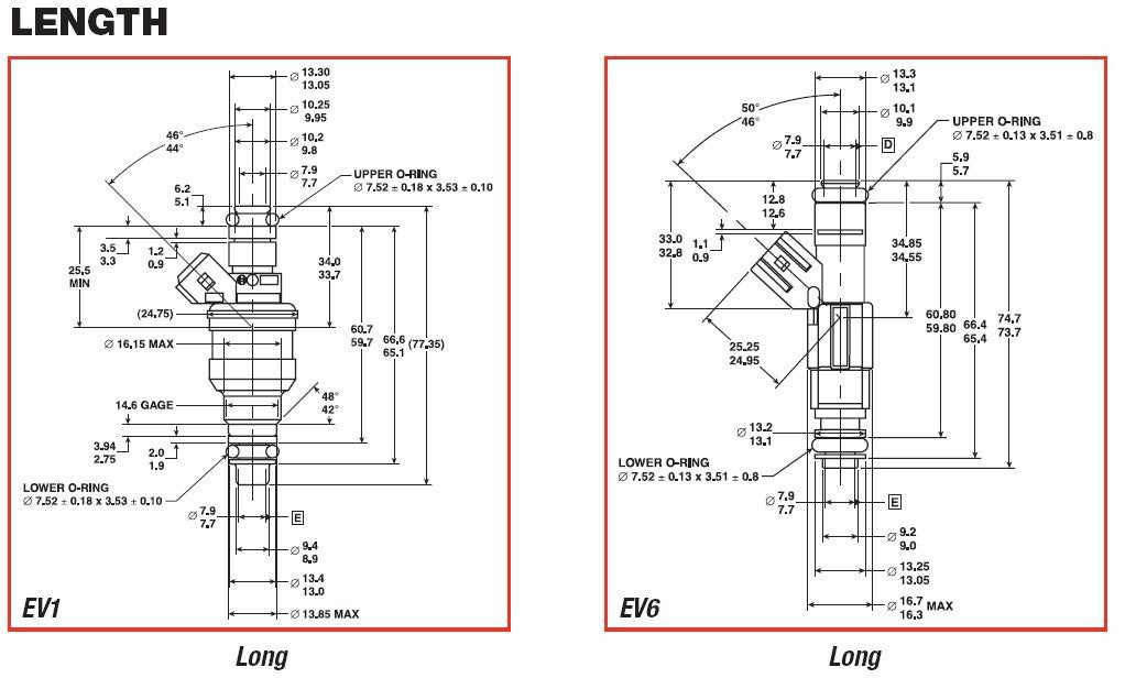 additional fuel injector holder boss bung